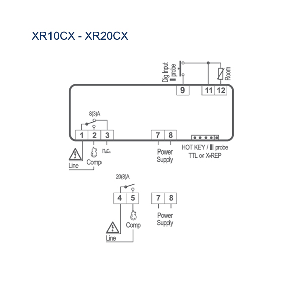 Prime XR10/20/30/35/40CX - Image 2
