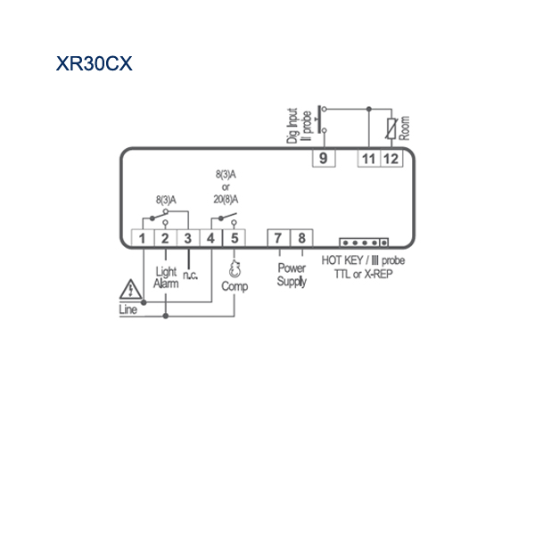 Prime XR10/20/30/35/40CX - Image 3