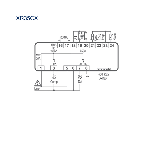 Prime XR10/20/30/35/40CX - Image 4