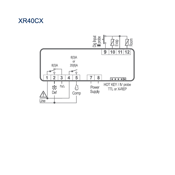 Prime XR10/20/30/35/40CX - Image 5