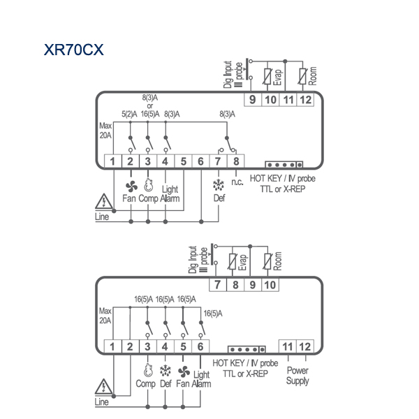 Prime XR70/71/72CX - Image 2