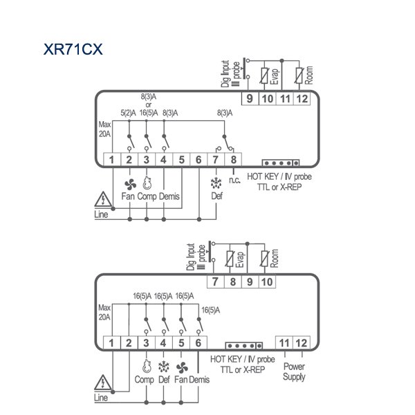 Prime XR70/71/72CX - Image 3