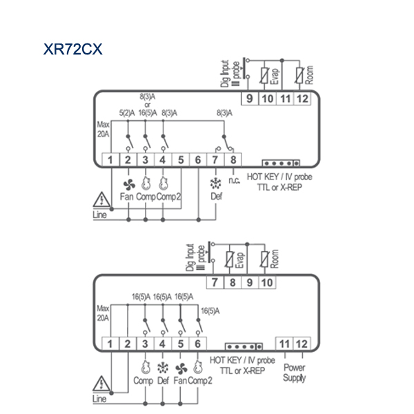 Prime XR70/71/72CX - Image 4