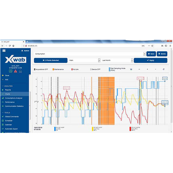 XWEB5000 EVO - Image 8